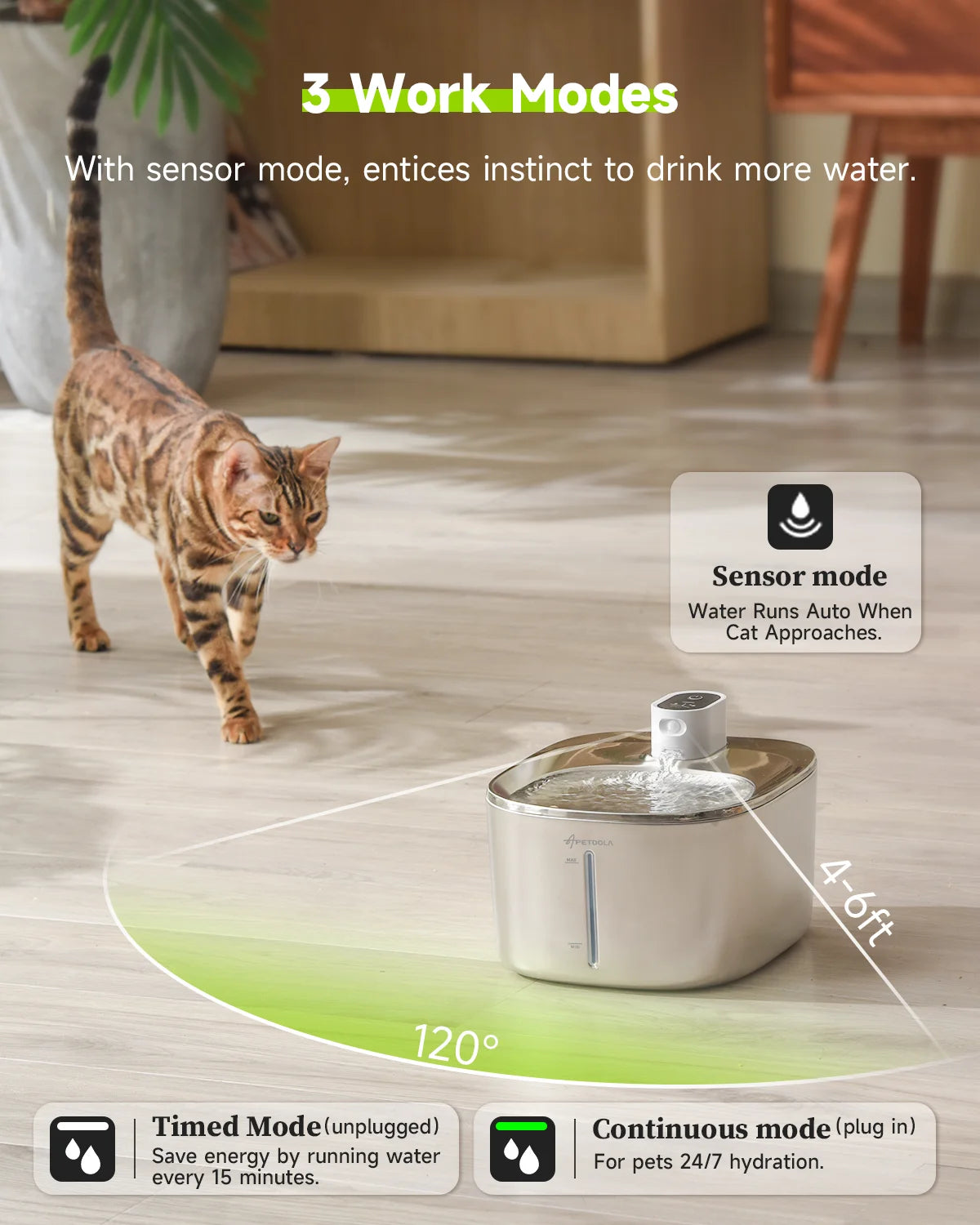 4L Automatic Wireless Cat & Dog Water Fountain - Smart Sensor Pet Dispenser for Fresh Hydration